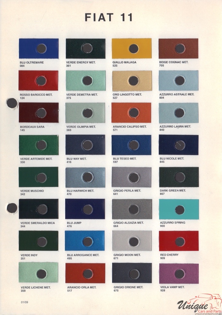 1995-2001 Fiat Paint Charts Octoral 9